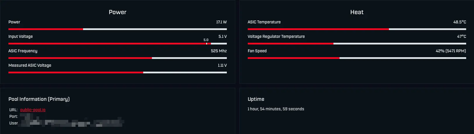 Bitaxe Gamma Dashboard Stats Energy