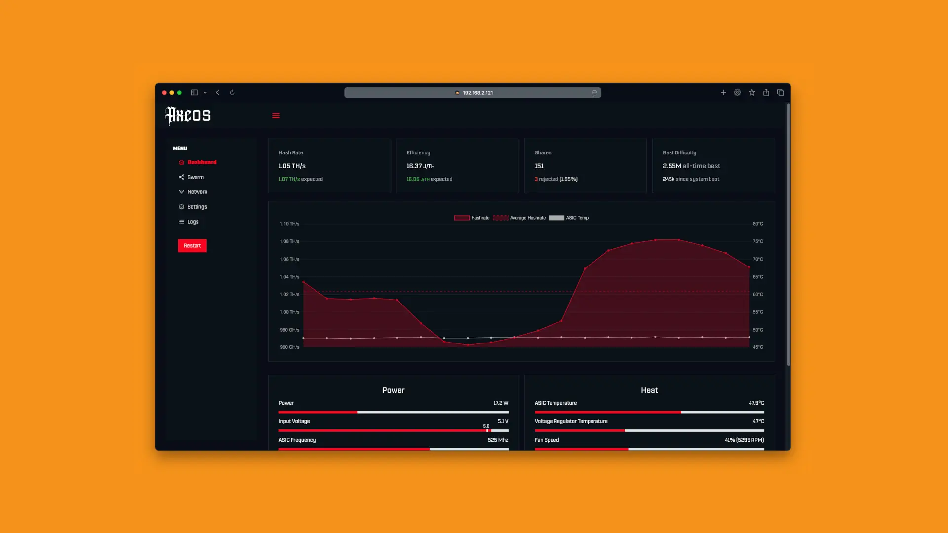 Der Bitcoin Mempool erklärt