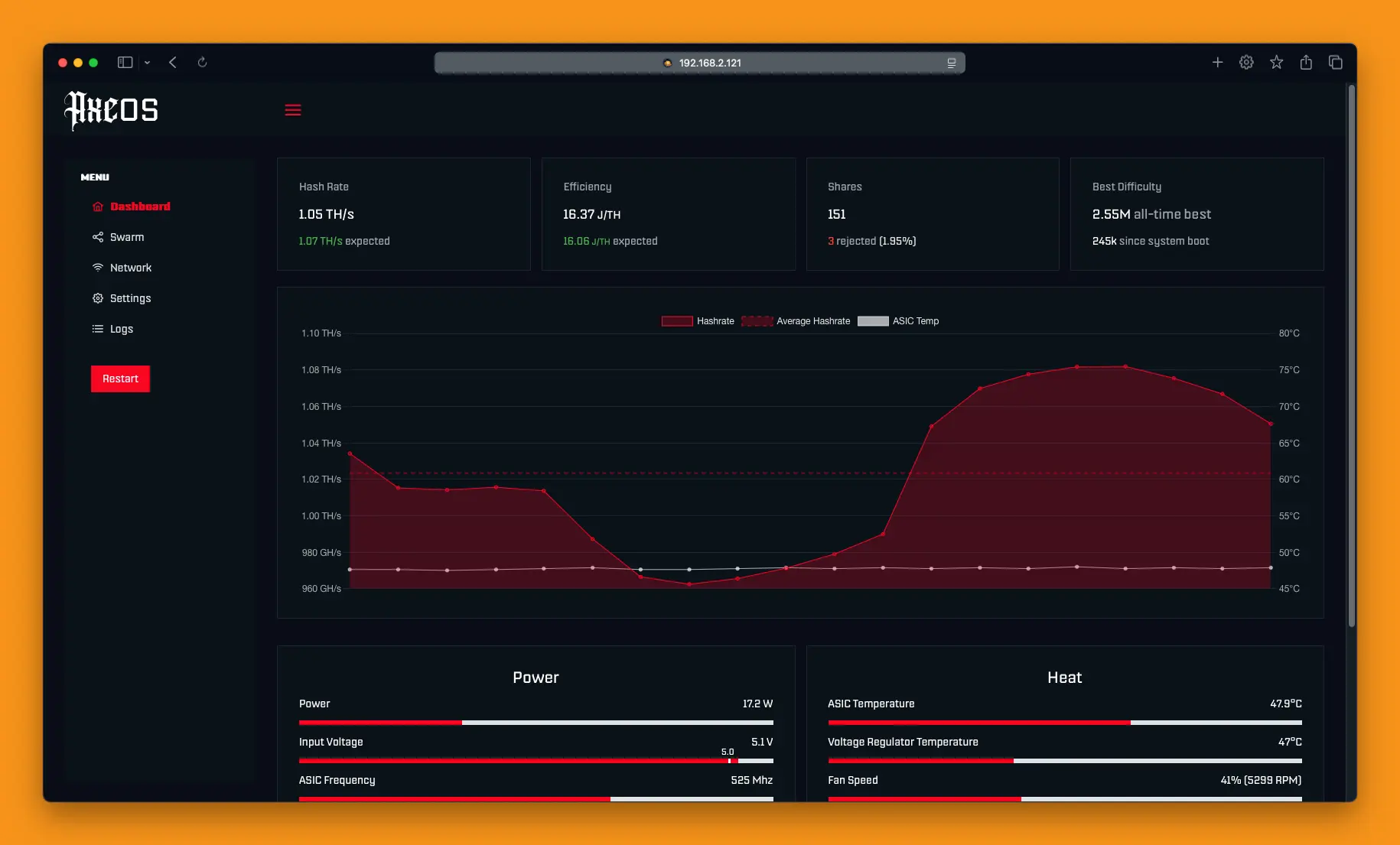 Bitaxe Gamma Connect Local Wifi