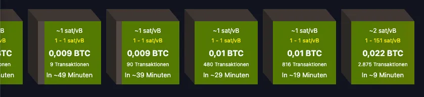 Bitcoin Mempool Incoming Blocks
