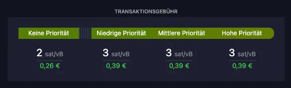 Bitcoin Mempool Gebühren