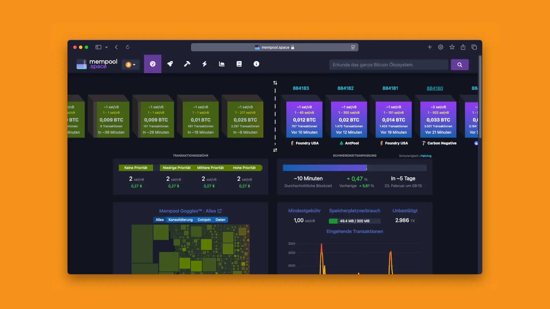 Der Bitcoin Mempool erklärt